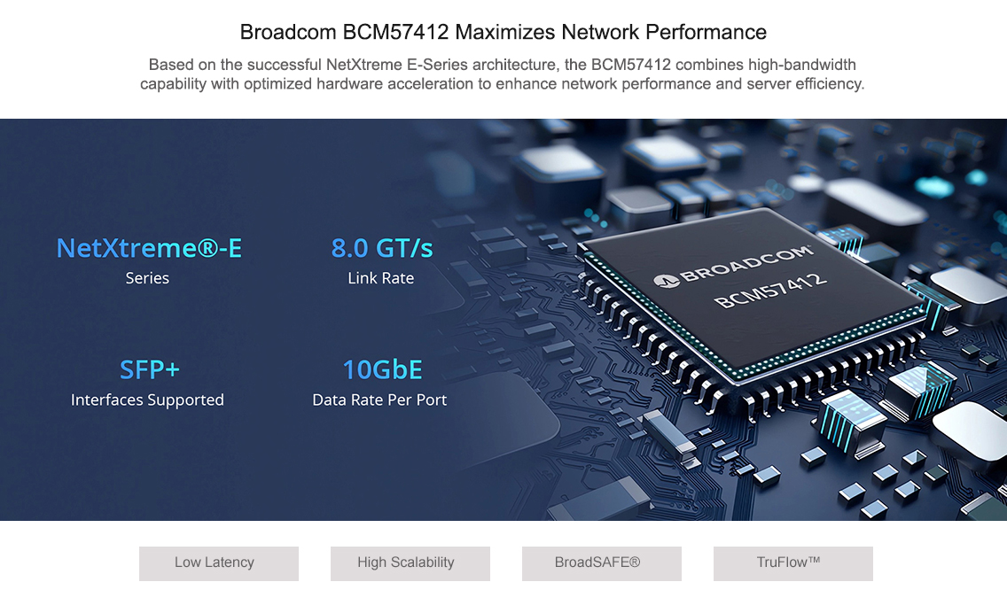 Broadcom BCM57412 Maximizes Network Performance